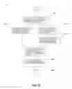Fig. 187 - Metasearch engine for ordering at least one travel related item returned in combined search results and database results using at least one unstructured query and at least one structured query on multiple unique hosts and at least one database query on at least one database