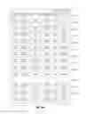 Fig. 224 - Metasearch engine for ordering at least one travel related item returned in combined search results and database results using at least one unstructured query and at least one structured query on multiple unique hosts and at least one database query on at least one database