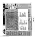 Fig. 244 - Metasearch engine for ordering at least one travel related item returned in combined search results and database results using at least one unstructured query and at least one structured query on multiple unique hosts and at least one database query on at least one database
