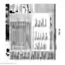 Fig. 28 - Metasearch engine for ordering at least one travel related item returned in combined search results and database results using at least one unstructured query and at least one structured query on multiple unique hosts and at least one database query on at least one database