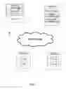 Fig. 02 - MANAGING BIDS IN A REAL-TIME AUCTION FOR ADVERTISEMENTS