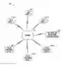 Fig. 01 - METHODS, SYSTEMS, AND APPARATUS FOR LISTING ITEMS IN AN ELECTRONIC COMMERCE MARKETPLACE