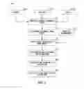 Fig. 06 - METHODS, SYSTEMS, AND APPARATUS FOR LISTING ITEMS IN AN ELECTRONIC COMMERCE MARKETPLACE