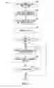 Fig. 07 - METHODS, SYSTEMS, AND APPARATUS FOR LISTING ITEMS IN AN ELECTRONIC COMMERCE MARKETPLACE