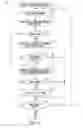 Fig. 08 - METHODS, SYSTEMS, AND APPARATUS FOR LISTING ITEMS IN AN ELECTRONIC COMMERCE MARKETPLACE