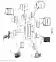 Fig. 03 - Efficient Electronic Procurement Using Mathematical Optimization in an Electronic Marketplace