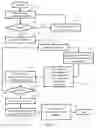 Fig. 04 - Efficient Electronic Procurement Using Mathematical Optimization in an Electronic Marketplace