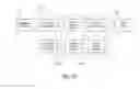 Fig. 04 - Method, medium, and system for facilitating vehicle purchases