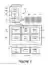 Fig. 02 - Electronic shopping system utilizing multiple configurable item orders
