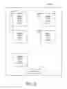 Fig. 09 - Purchasing systems and methods
