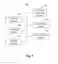 Fig. 06 - Method, terminal, and server for submitting and processing order