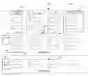 Fig. 01 - LOGISTICS MANAGEMENT SYSTEM FOR DETERMINING PICKUP ROUTES FOR RETAIL STORES