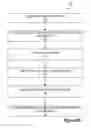 Fig. 02 - DATA LIFTING FOR DUPLICATE ELIMINATION