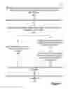 Fig. 09 - DATA LIFTING FOR DUPLICATE ELIMINATION