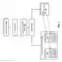 Fig. 02 - SYSTEM AND METHOD FOR MANAGING LEASE OF PROPERTIES