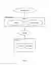 Fig. 02 - ELECTRONIC DONATION MANAGEMENT SYSTEM AND METHOD
