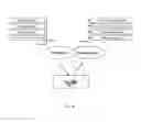 Fig. 03 - ELECTRONIC DONATION MANAGEMENT SYSTEM AND METHOD