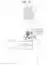 Fig. 07 - GUARANTY PROVISIONING VIA SOCIAL NETWORKING