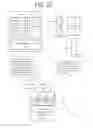 Fig. 08 - GUARANTY PROVISIONING VIA SOCIAL NETWORKING
