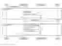 Fig. 01 - Method and apparatus for distributed transactions in a data communication network
