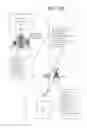 Fig. 19 - PRE-POSITIONED GUARANTY PROVISIONING