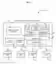 Fig. 07 - REAL-WORLD PROFILE DATA FOR MAKING VIRTUAL WORLD CONTACTS