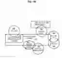 Fig. 17 - REAL-WORLD PROFILE DATA FOR MAKING VIRTUAL WORLD CONTACTS
