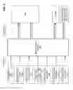 Fig. 10 - MEDIA DISTRIBUTION SYSTEMS AND METHODS