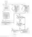 Fig. 01 - MONEY SERVICES SYSTEM