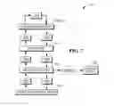Fig. 08 - SYSTEM AND METHOD FOR OVERRIDING RULE DRIVEN AUTOMATED DECISIONS