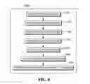 Fig. 09 - SYSTEM AND METHOD FOR OVERRIDING RULE DRIVEN AUTOMATED DECISIONS