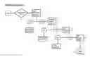 Fig. 01 - EyeWatch ATM and Wire Transfer Fraud Prevention System