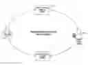 Fig. 01 - Rapid credit card fraudulent use detection system and method