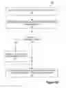 Fig. 03 - DATA LIFTING FOR STOP PAYMENT REQUESTS