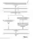 Fig. 09 - DATA LIFTING FOR STOP PAYMENT REQUESTS