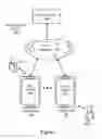 Fig. 02 - Method and device for confirming and executing payment operations