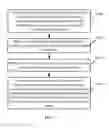 Fig. 02 - METHOD, APPARATUS, AND SYSTEM FOR SECURE PAYMENT