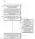 Fig. 01 - CHECK MEMO LINE DATA LIFT