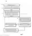 Fig. 02 - CHECK MEMO LINE DATA LIFT