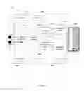 Fig. 07 - System and method for providing secure transactional solutions