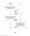 Fig. 02 - INFORMATION PROCESSING METHOD, DEVICE AND SYSTEM