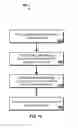 Fig. 19 - SYSTEMS AND METHODS FOR ENTERPRISE MANAGEMENT USING CONTEXTUAL GRAPHS