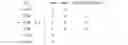 Fig. 06 - METHOD FOR AUTOMATIC DEVELOPMENT OF AN ART INDEX