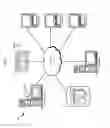 Fig. 02 - Social collaboration in probabilistic prediction