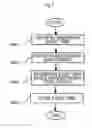 Fig. 08 - Hierarchical probability model generation system, hierarchical probability model generation method, and program