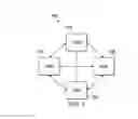Fig. 02 - System and Method for Creating a Distributed Transaction Manager Supporting Repeatable Read Isolation level in a MPP Database