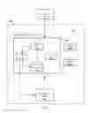 Fig. 02 - Compacting data file histories