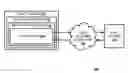 Fig. 01 - SYNCHRONIZING EVENT HISTORY FOR MULTIPLE CLIENTS