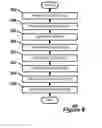 Fig. 08 - SYNCHRONIZING EVENT HISTORY FOR MULTIPLE CLIENTS