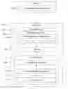 Fig. 01 - Performing complex operations in a database using a semantic layer